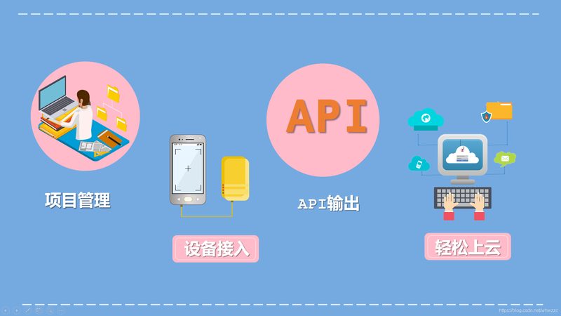 智能硬件OEM厂家：揭秘成本构成与选型要点