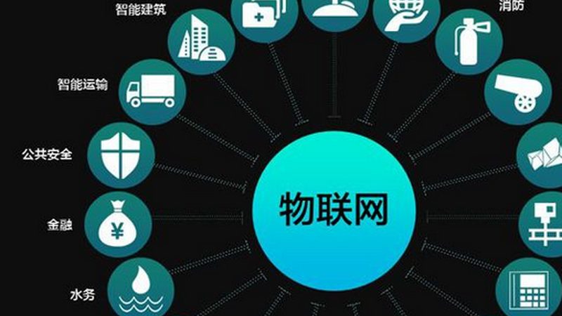 物联网设备制造：揭秘背后的技术与生态
