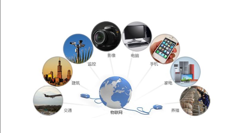 物联网平台：跨越行业的智能桥梁